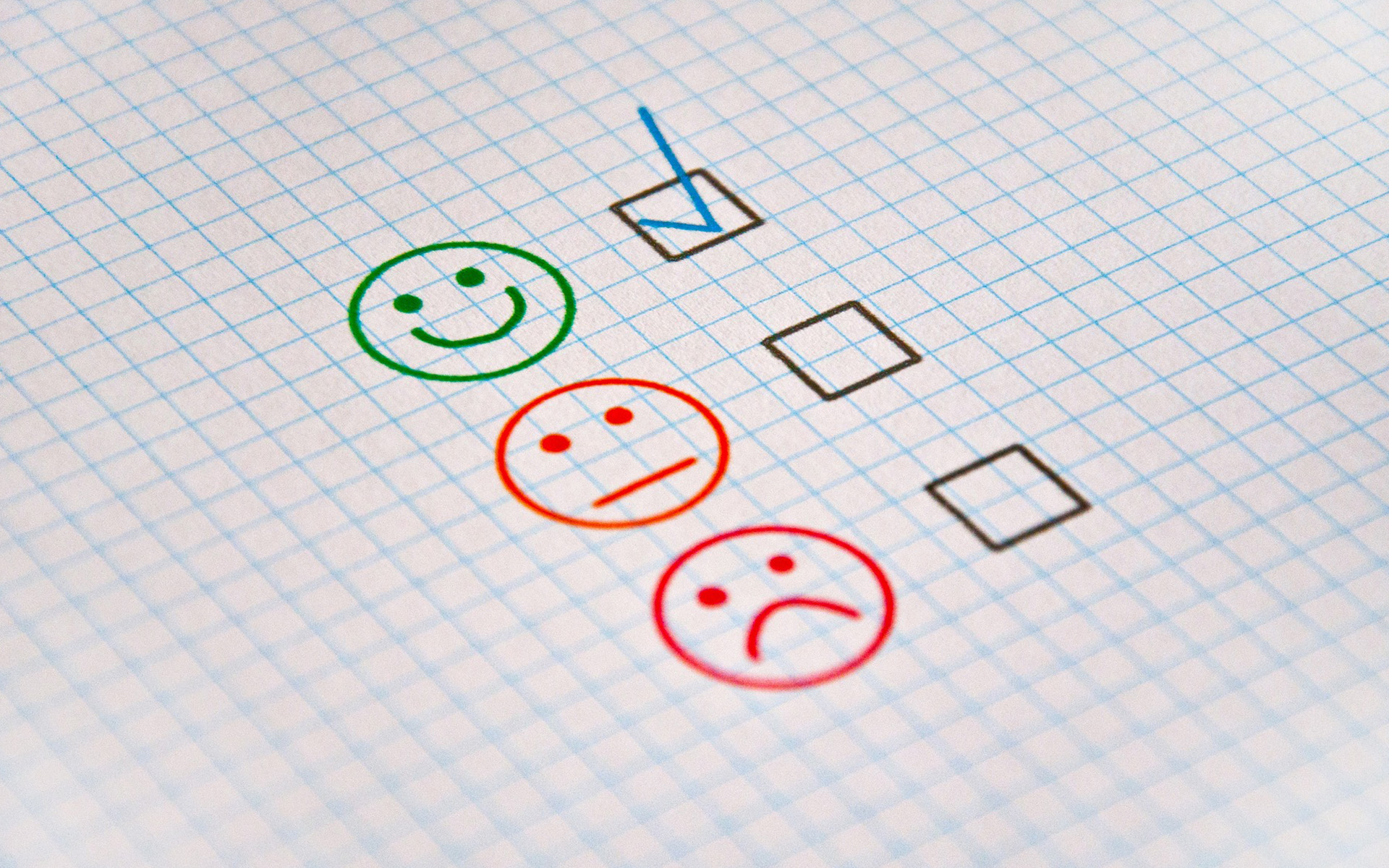A happy face, indifferent face and sad face drawn on paper